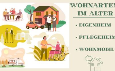 Wohnformen